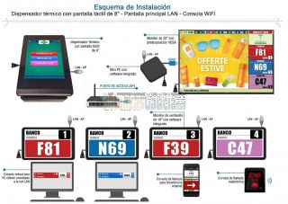 Sistema gestión de colas - WINTRONIX TURNO-TOUCH MICRO-ENTRY con expendedor de tiques táctil.