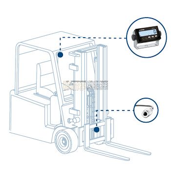 KIT de pesaje hidraúlico para para carretillas elevadoras BG-LTP