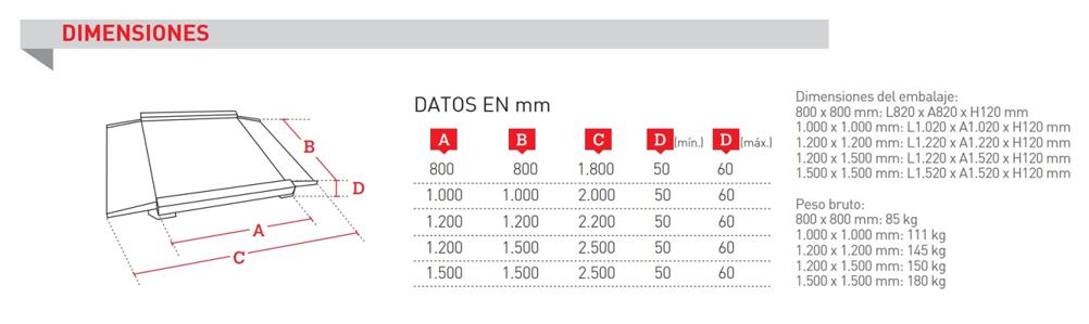 Bascula con Rampas y visor de peso BDS4-PB Bascula con Rampas y visor de peso BDS4-PB