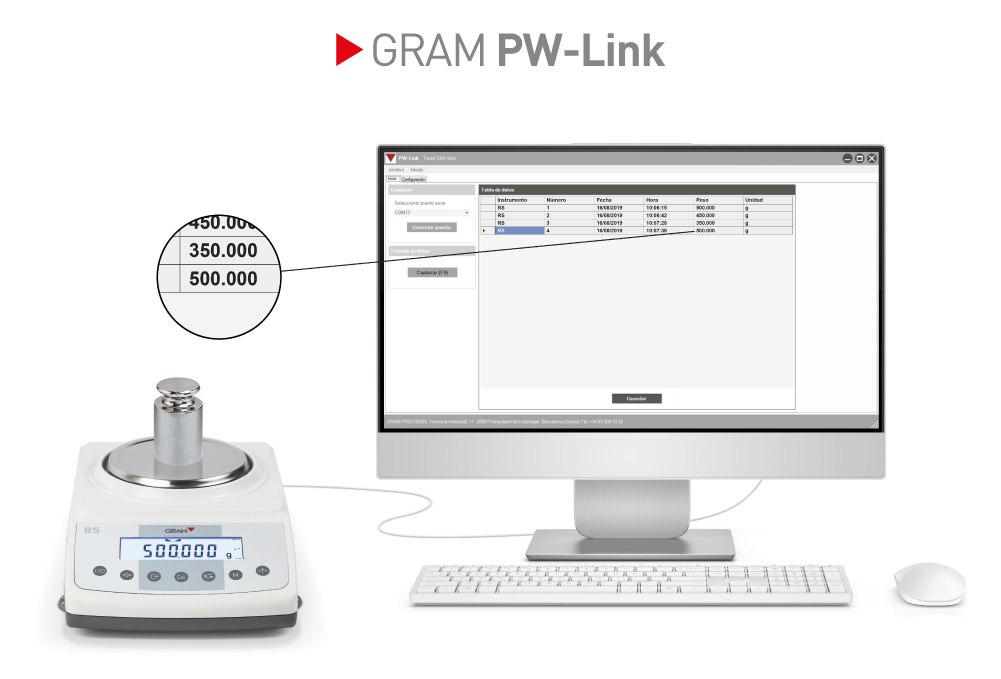 Software PW-LINK para control de pesadas