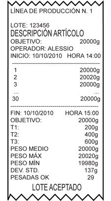 BG-AX-QUALY