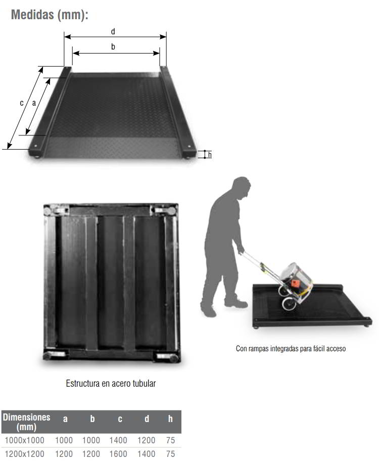 PLATAFORMA DE 4 CÉLULAS VÁLIDO PARA METROLOGÍA LEGAL