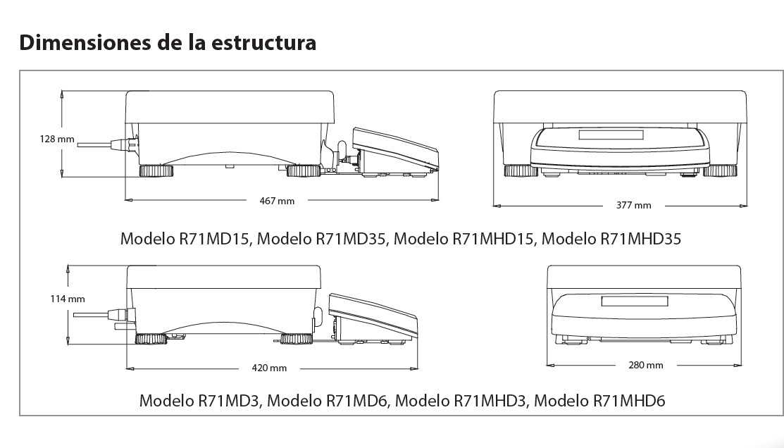 Ranger 7000 Dimensiones