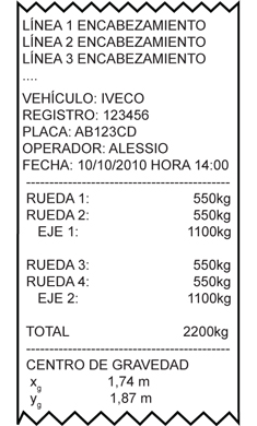 Software para la gestión sistemas de pesaje de ruedas multiplataforma