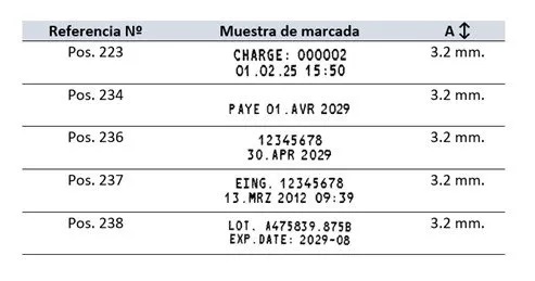 Marcador Inkjet jetStamp 990