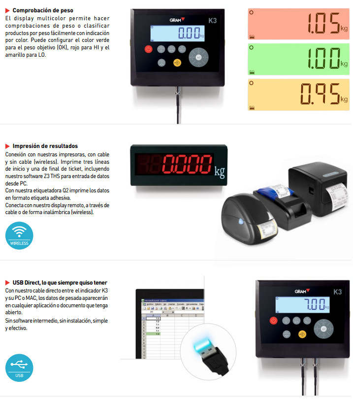 Funcionalidad - plataforma de pesaje K3 XLION