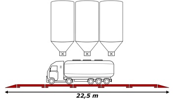 La versión 22.5 m es ideal para sistemas de llenado de los vehículos.