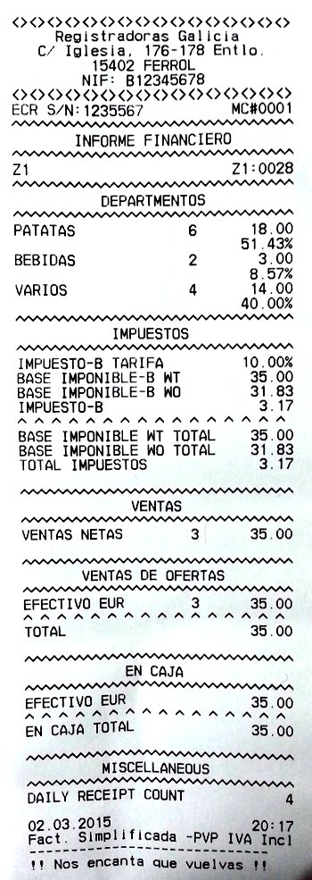 Ejemplo Cierre CH7